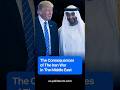 The Consequences of The Iran War in The Middle East #iran #usa #trump #war #news