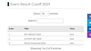 RSET - 2023 Result Out | GGTU SET EXAM - 2023 रिजल्ट जारी | Latest News | अपना रिजल्ट अभी चेक करें