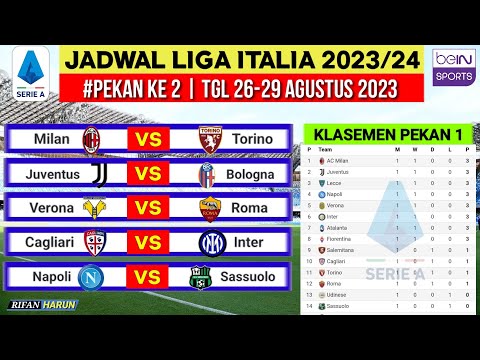 Jadwal Liga Italia 2023 Pekan 2 | Milan vs Torino | Klasemen Serie A 2023/2024 Terbaru | Live Bein