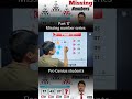Part-17 Pak Army Questions #shorts