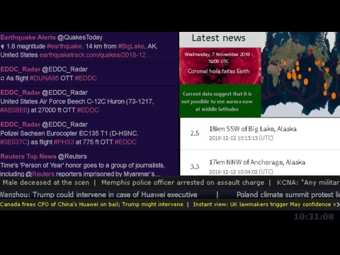 Latest Intel of the world [ smash the deep state ,nwo