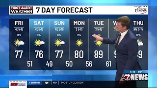 Great weather expected for Mother’s Day weekend | 5/9 AM