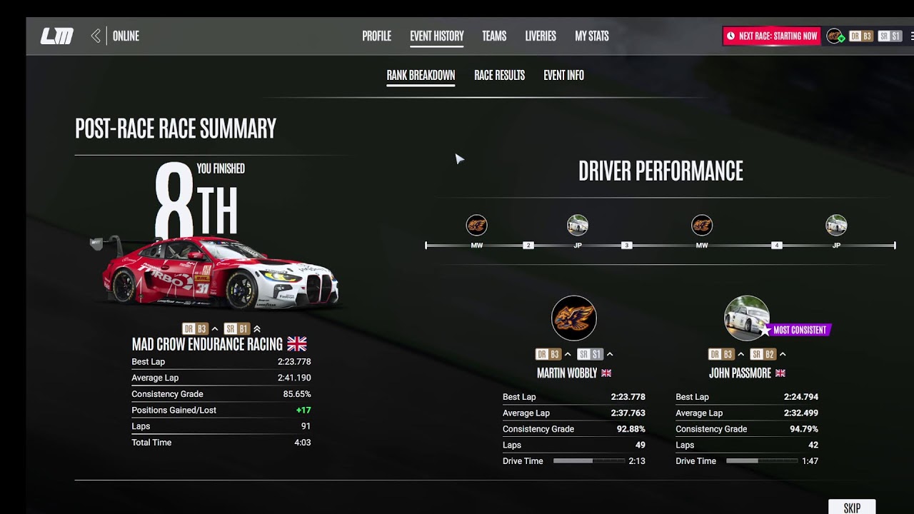 GT3 Team Endurance 4hrs at Spa