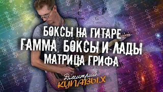 картинка: ЛАДОВЫЕ БОКСЫ НА ГИТАРЕ | МАТРИЦА ГРИФА | ГАММА, БОКСЫ И ЛАДЫ | БОКСОВОЕ МЫШЛЕНИЕ | ДМИТРИЙ КУПАВЫХ