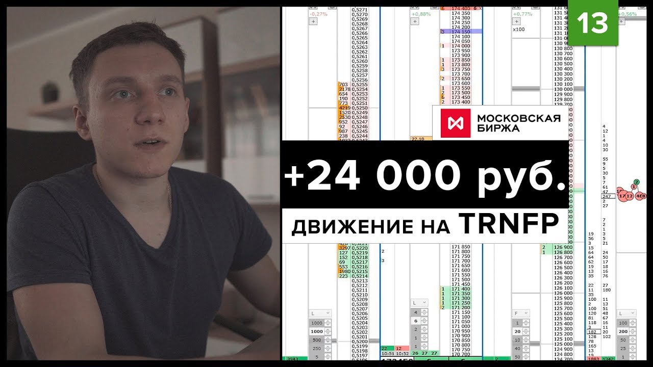 24000 рублей в долларах