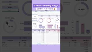 Annual & Monthly Budget Spreadsheet #shorts #money #budget