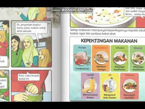 Video: Lemak Susu Dan Jangka Hayat