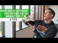 How Much Should You Spend on Marketing - 6 Tips