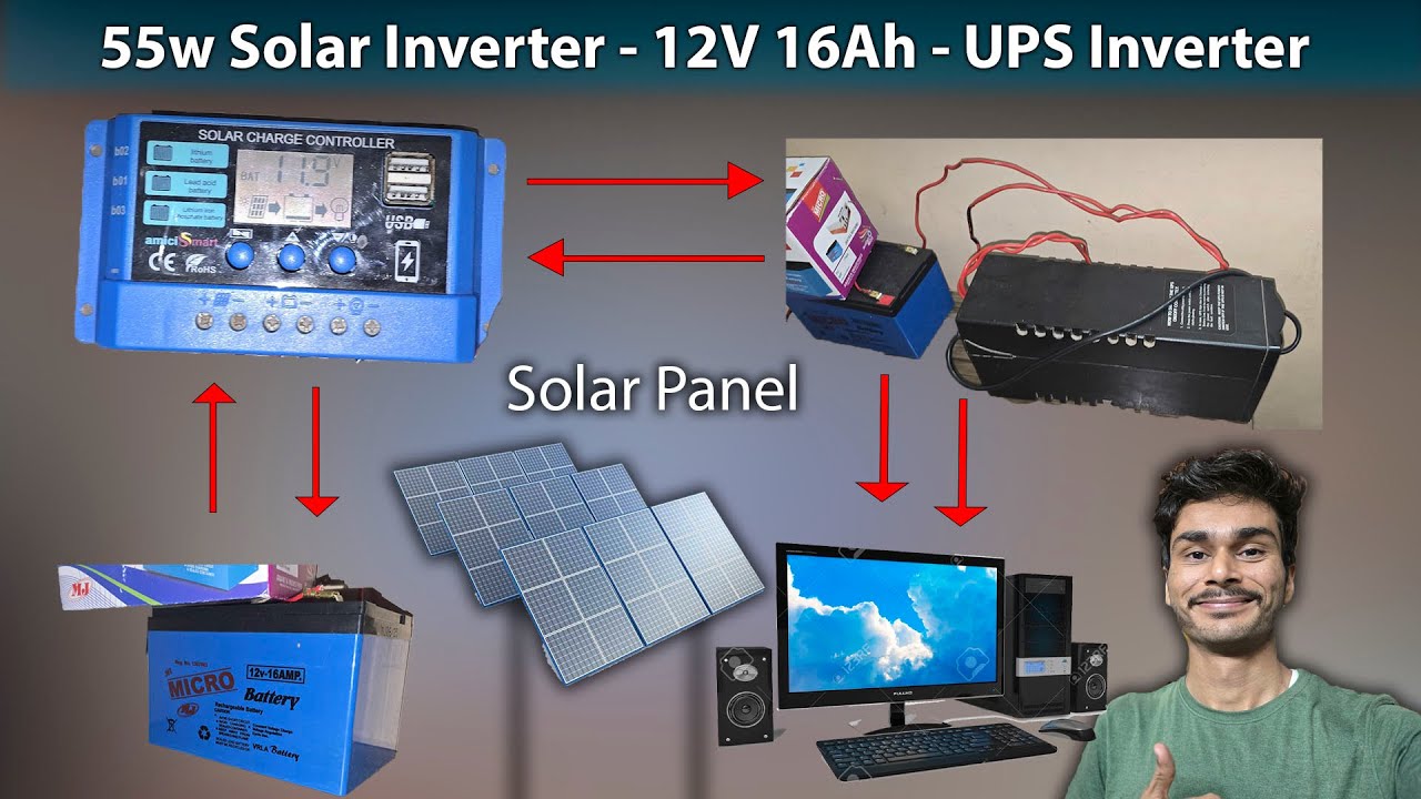Solar UPS inverter connection 12v 16Ah Battery UPS as solar inverter for home 55W Solar Setup