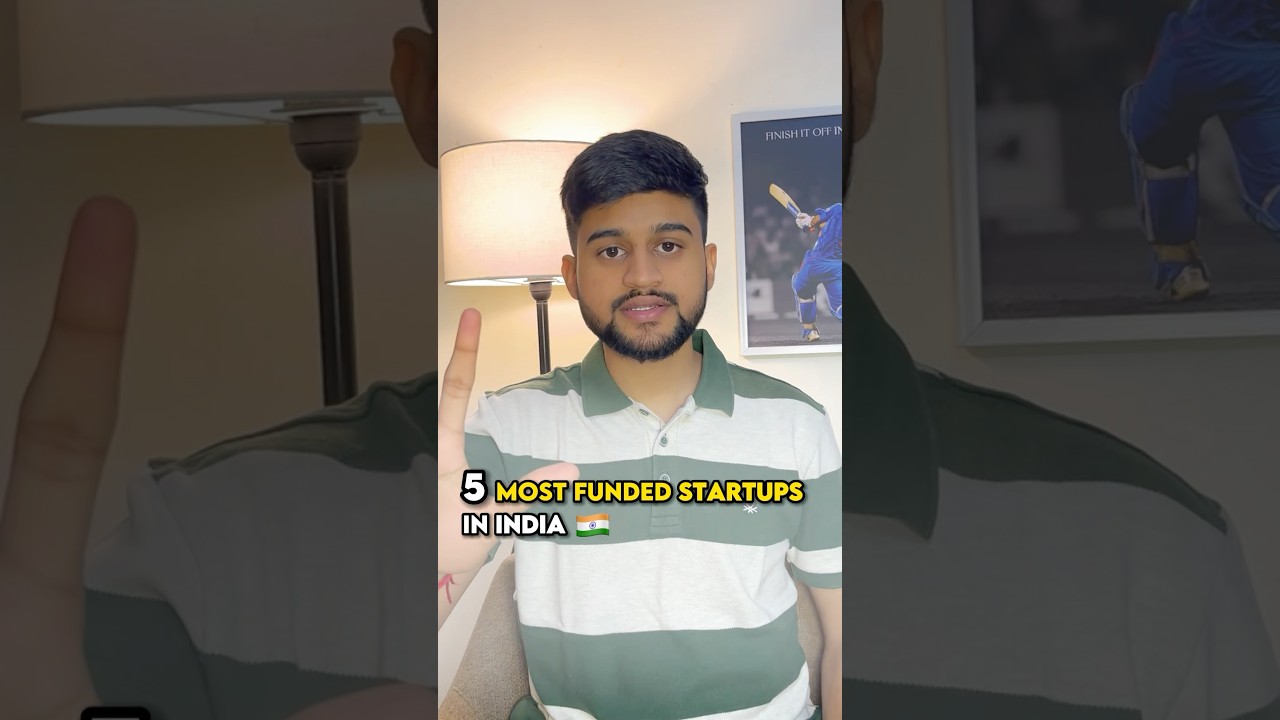 5 most funded Indian Startups 