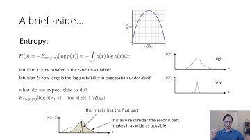 CS 285: Lecture 18, Variational Inference, Part 2