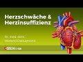 Strophanthin bei Herzschwäche und Herzinsuffizienz | Dr. med. dent. Wieland Debusmann |  QS24