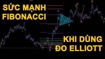 Sức Mạnh Fibonacci Đo Sóng Elliott Nâng Tỷ Lệ Thắng Trading Lên Toàn Diện