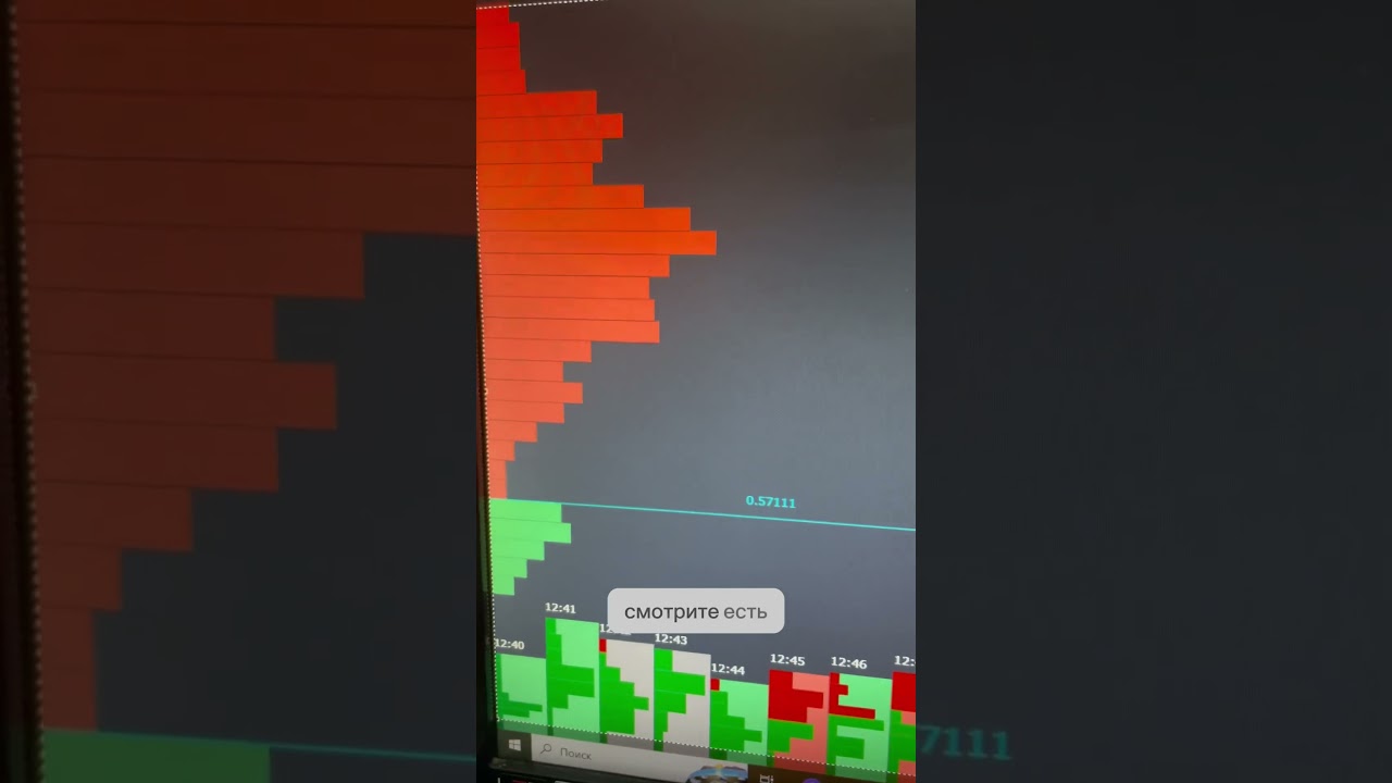 Бесплатные объемы для Форекс 