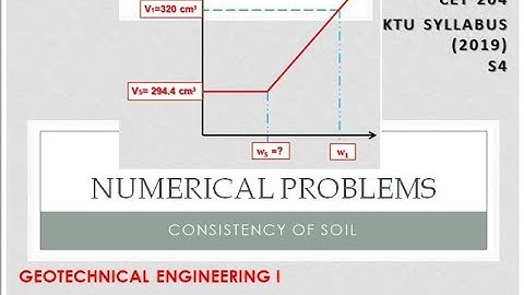 Geotechnical Engineering I-KTU Syllabus-Module 2- Numerical Problems