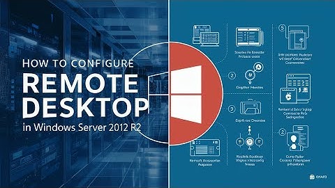 How to configure Remote Desktop in Windows Server 2012 R2