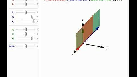 The Scalar Triple Product Gives the Volume of a Parallelepiped