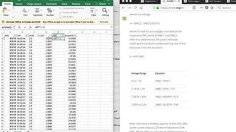 Project Training video 2