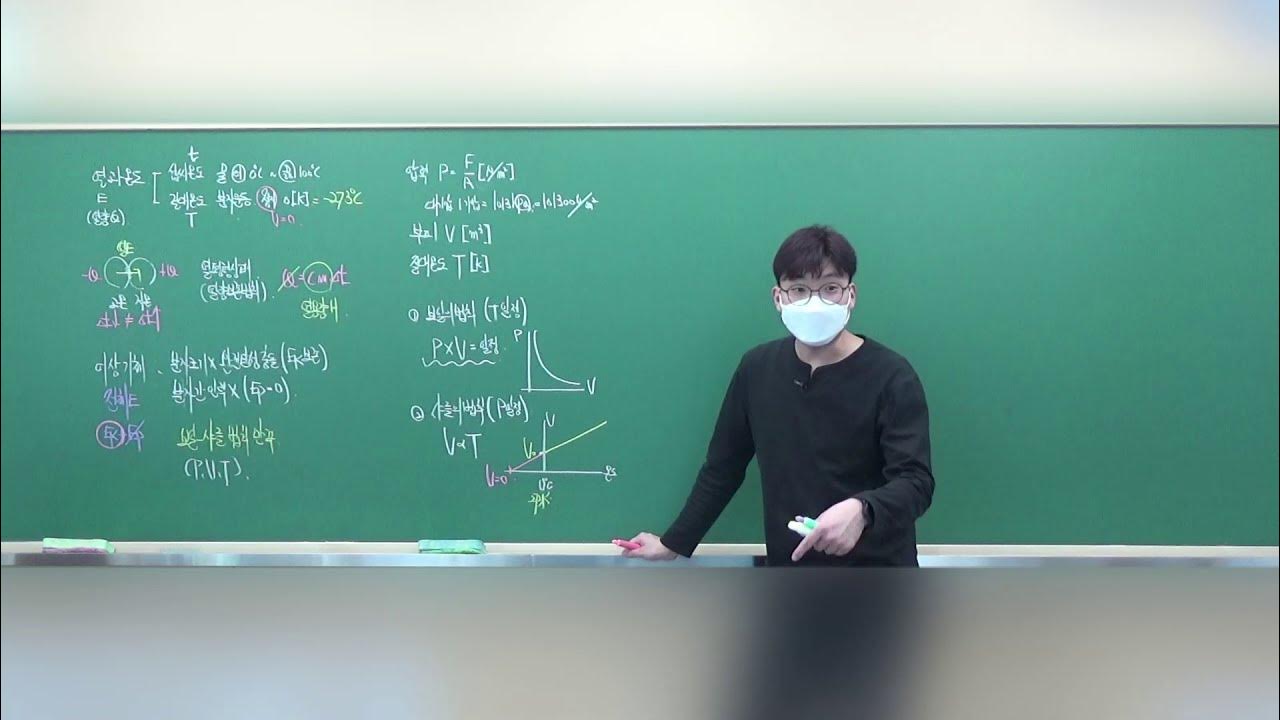 [2021물리학1] 고2_러셀윈터스쿨 물리학1 5) 열역학법칙 - Youtube