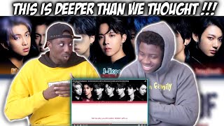 Bts We Are Bulletproof  The Eternal S  color Coded reaction