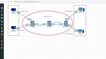 Basic OSPF configuration between Nokia SR Router