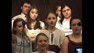 Easter 2003