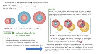 1220 Logic V Euler diagrams