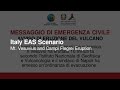 Italy EAS Scenario: Mt. Vesuvius and Campi Flegrei Eruption