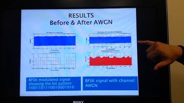 EE4330 Telecommunication Project 3: BFSK