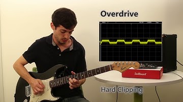 應用 Digilent Zedboard 設計電吉他多重音效處理器