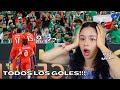 EXTRANJERA REACCIONA a CHILE 7 VS MEXICO 0 - Relatos Mexicanos ¡Humillación total! por PRIMERA VEZ