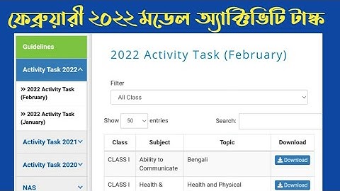 February 2022 Model Activity task|| Model Activity task part 2