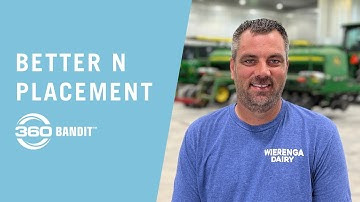 Better Nitrogen Placement with 360 BANDIT