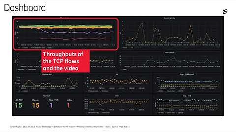 A Core-Stateless L4S Scheduler for P4-enabled hardware switches with emulated HQoS​