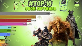 FROM SOFTWARE's sales performance - Will Elden Ring Shadow of the Erdtree achieve similar success?