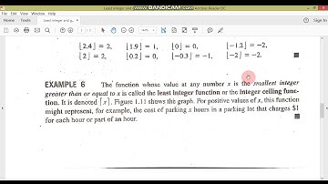 Least integer and greatest integer functions or ceiling or floor function//Calculus-I//M.Adnan Anwar