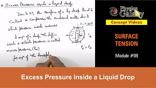 Class 11 Physics | Surface Tension | #9 Excess Pressure Inside a Liquid Drop | For JEE & NEET