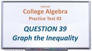 MAC1105 Practice Test #2: Q39, Graph the Inequality