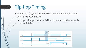 Flipflop Timing
