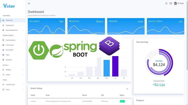 Configuration Springboot with thymeleaf and admin template using Bootstrap part 1