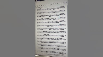 Dream Theater - Octavarium guitar solo part sheet music (16:43~17:39) @dreamtheaterofficial