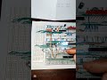 Address bus architecture #computerarchitecture #electronic #engineering #systemdesign #computer #diy