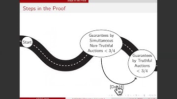 Session 8C - The Communication Complexity of Truthful vs Non-Truthful Combinatorial Auctions