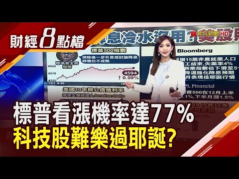 不甩鮑爾對降息澆冷水! 標普迎耶誕一路衝衝衝到新年? 但科技股跌跤卻沒來由? 戰爭避險神器"黃金"價格再創歷史新高｜主播 許娸雯｜【財經8點檔】20231204｜非凡新聞