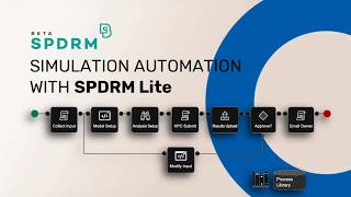 Scale Up Your Daily Simulation Automation with SPDRM Lite