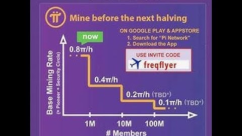 Pi network cryptocurrency | How to join, register, create account.In.Pc105,105 views