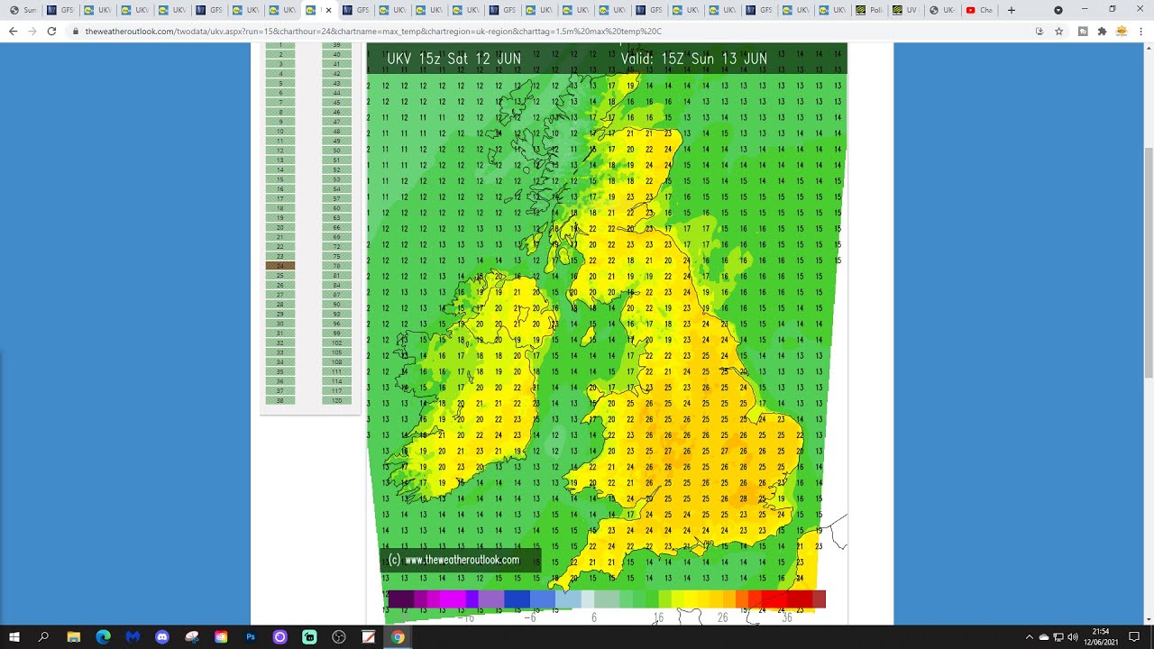 Uk Weather Forecast Bags Of Sunshine Hot In The South Sunday 13th June 21 Youtube
