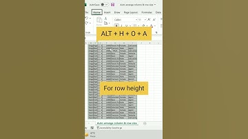 Auto arrange column & row size #shorts #excel #excelshorttips #excelshorttricks