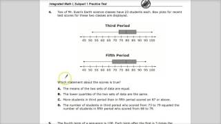 Old Question 4 -  Integrated Math 1 -  TNReady Practice Test