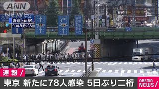 東京都で新たに78人の感染確認　100人以下は5日ぶり(2020年9月28日)